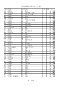 浙江省2017年普通高校招生普通类平行投档(二段)分数线