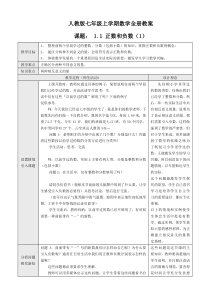 七年级数学教案(全年、人教版)[1]