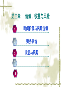 第三章资金时间价值和风险价值(财务管理l理论与实务)