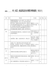 村(社区)食品药品安全协管员考核细则
