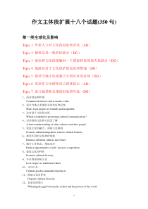 雅思作文素材总结-18个话题