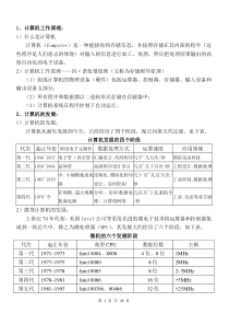 68计算机基础知识大全