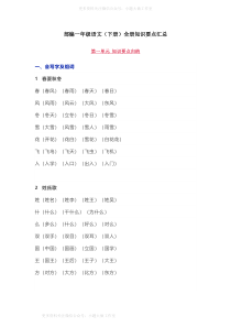 WM_部编一年级语文（下册）全册知识要点汇总