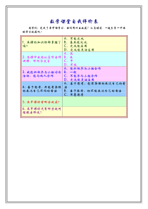 数学课堂自我评价表