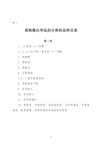 易制毒化学品的分类和品种目录