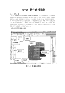 Revit建模使用操作