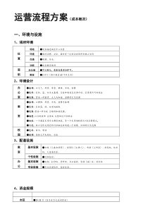 培训机构运营方案成本核算
