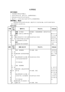 化学影视