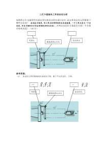 三爪卡盘装夹工件的定位分析-参考答案
