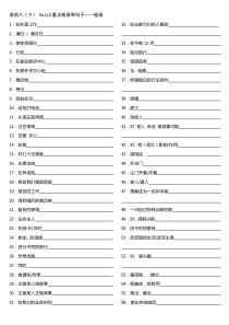 英语八年级(下)Unit2重点短语和句子