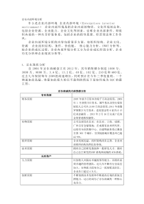 京东内部环境分析