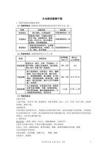 外科护理学各章重点
