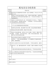 配电室安全检查表