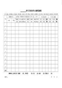 手卫生依从性正确性监测自查表-2018年
