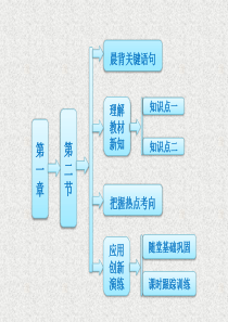 高一地理新人教版必修2课件第一章第二节人口的空间变化