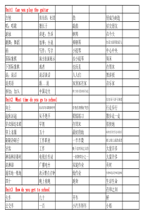 人教版七年级下册英语单词听写表(中英)
