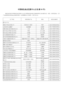 中国绿色食品发展中心公告(第93号)