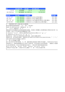 钢绞线张拉伸长量计算公式