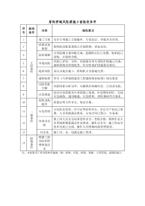 盾构穿越风险源施工前验收条件
