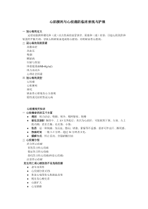 心肌梗死与心绞痛的临床表现与护理