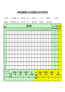 混凝土回弹换算表