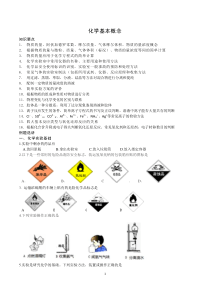 2017陕西省学业水平考试化学知识点分类一、化学基本概念