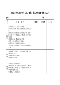 处方书写、调剂、发药质量检查表