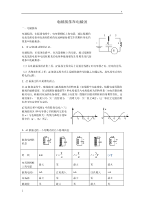全国2019年高考物理专题讲义：光学专题-099.电磁振荡和电磁波-