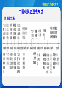 中国现代史通史概讲