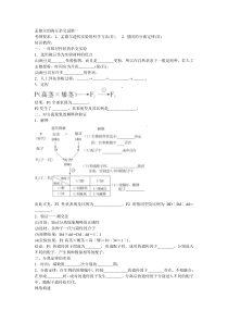 分离定律知识梳理简洁版