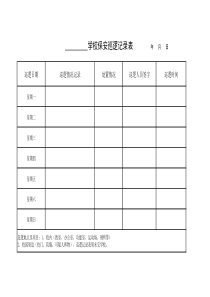 学校保安巡逻记录表