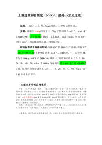 土壤速效钾的测试方法