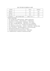 扬尘污染治理公示牌