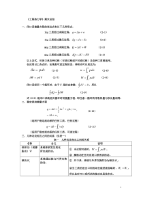 工程热力学期末总结