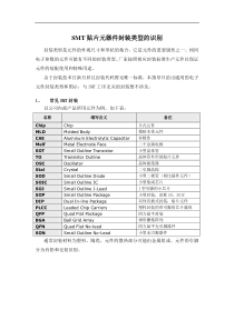 贴片加工 SMT常见贴片元器件封装类型识别