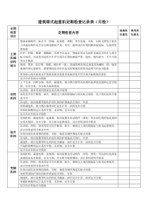 建筑塔式起重机定期检查记录表(月检)