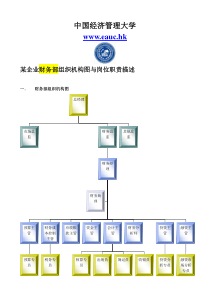 中国经济管理大学  学员课件《某企业财务部组织机构图与岗位职责描述》