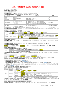 2017一级建造师《法规》集训班★精华10页纸【推荐】+backup