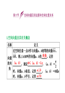 2014届高三数学一轮复习专讲专练：7.6空间向量及其运算和空间位置关系