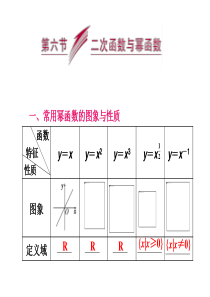 2014届高三数学一轮复习：二次函数与幂函数