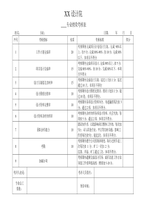 建筑设计院人员考核表