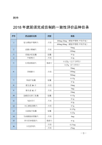 2018年底需通过一致性评价的289种药物