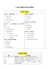 北师大版八年级下册数学各章节知识梳理2018