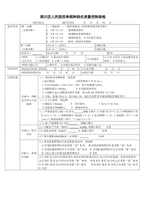 单病种肺炎质量控制表格
