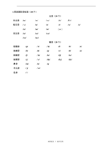 音标发音及字母组合表