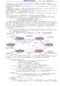 H3CSE完全笔记-H3C大规模网络路由技术