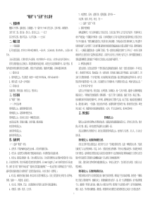 敬畏与无畏-作文讲评