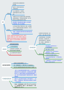 去耦电容、旁路电容、滤波电容的选择和区别
