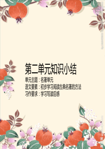 部编五年级下册-第二单元复习
