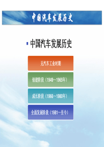 中国汽车发展史资料